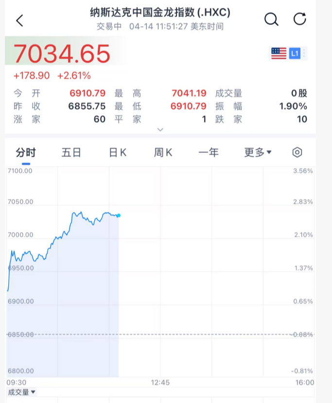 英超哪个球队赢得欧冠冠军次数最多